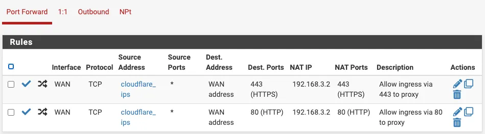 Two Port Fowards